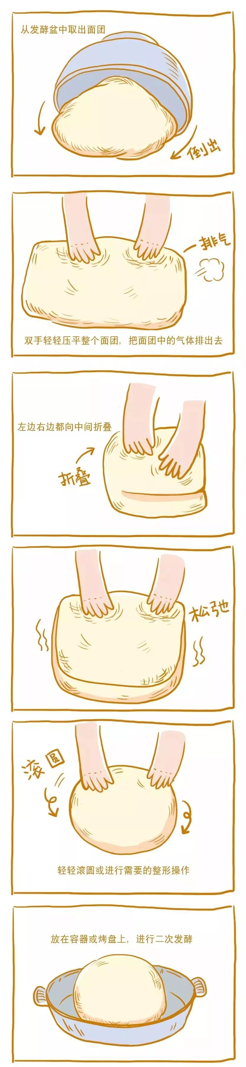 面包不排气会怎么样,面包发过了排气的方法