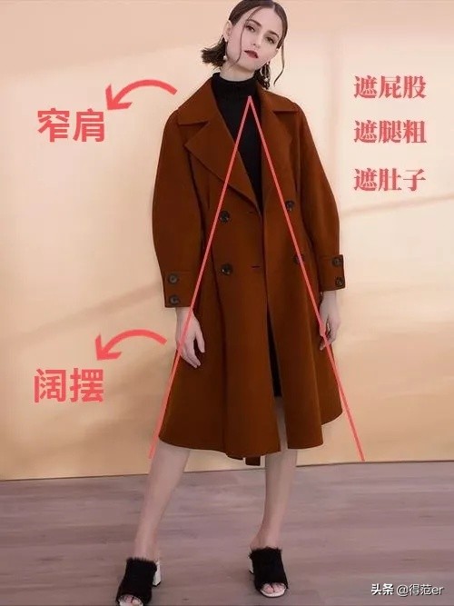 买羊绒大衣需要注意什么,购买羊绒大衣的最佳方法