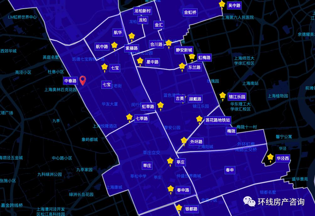 上海郊区房地产投资,上海西南板块