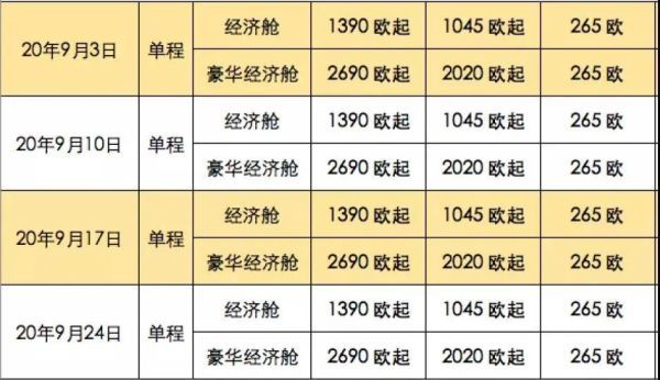 靠谱！中意企业精诚合作！首个“米兰-南京”包机航线往返任务顺利完成