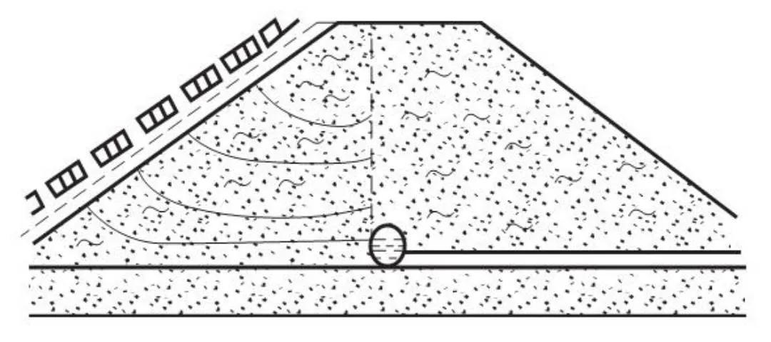 农村砖混建房地基基础施工全过程,地基与基础工程施工教学