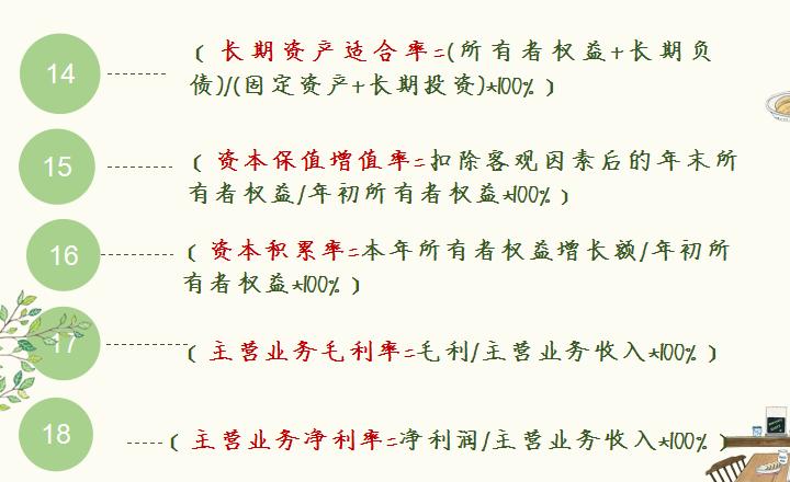 快速记忆财务分析公式汇总,教你看懂会计财务报表