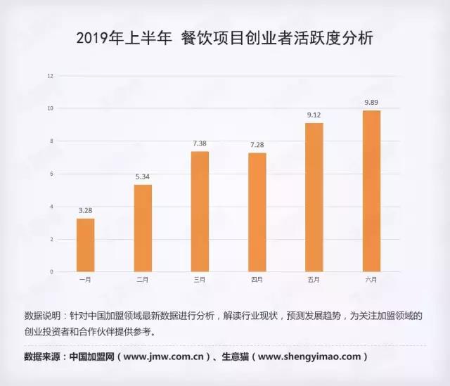 通赢天下加盟费,通赢天下合作公司