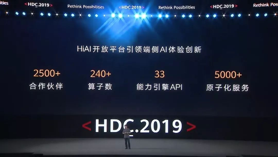 2021华为的ppt,华为公开ppt