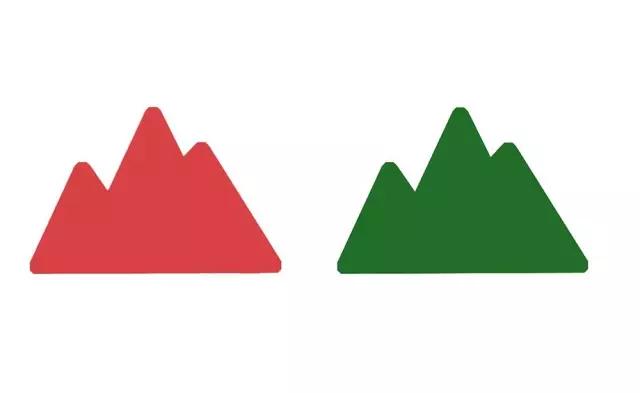 如何拍出有立体感的照片,照片怎么设计更有层次感