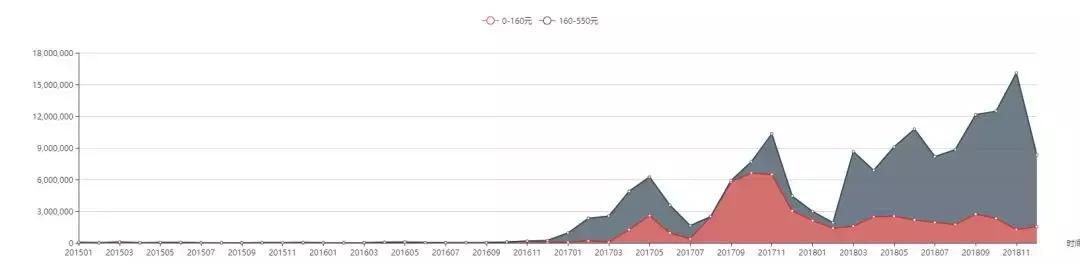 荣事达挂烫机最新款,荣事达挂烫机和小熊挂烫机比较