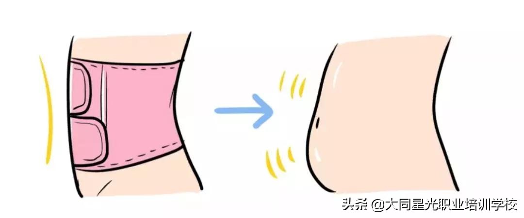 束腹带能帮助产后减肥吗,产后腹带可以瘦肚子吗