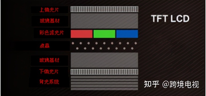 led高清液晶电视是什么品牌,led高清液晶电视