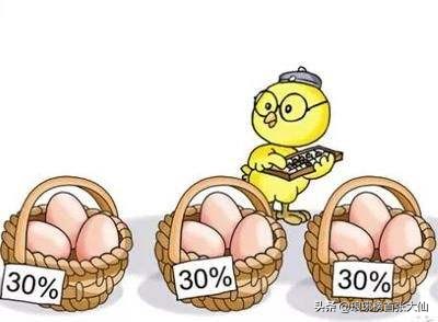 如果经济危机来临普通人如何自保,如果金融危机来了怎么赚钱