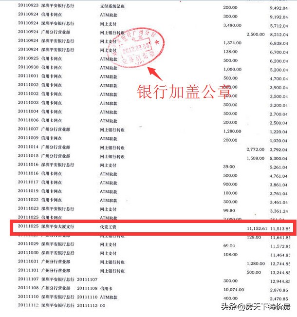 贷款买房开收入证明有什么规定,按揭买房必须要开收入证明吗