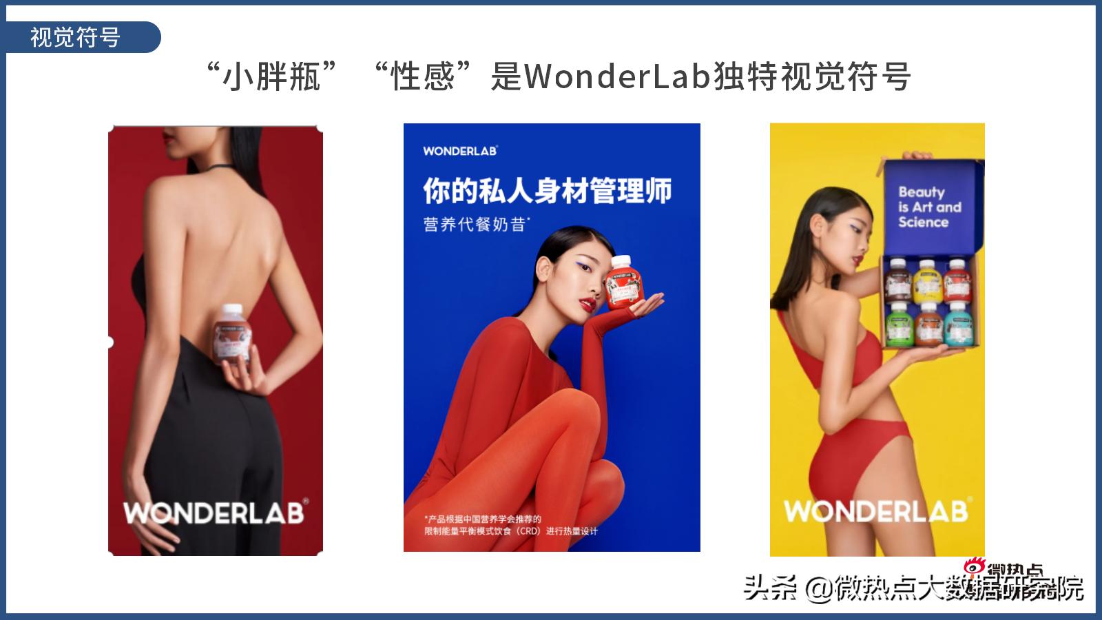 wonderlab网红推荐,wonderlab广告超模