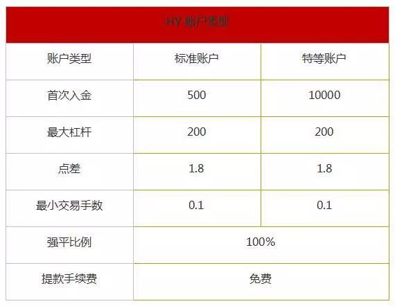 十大外汇正规交易平台排行榜,metatrader4外汇交易平台