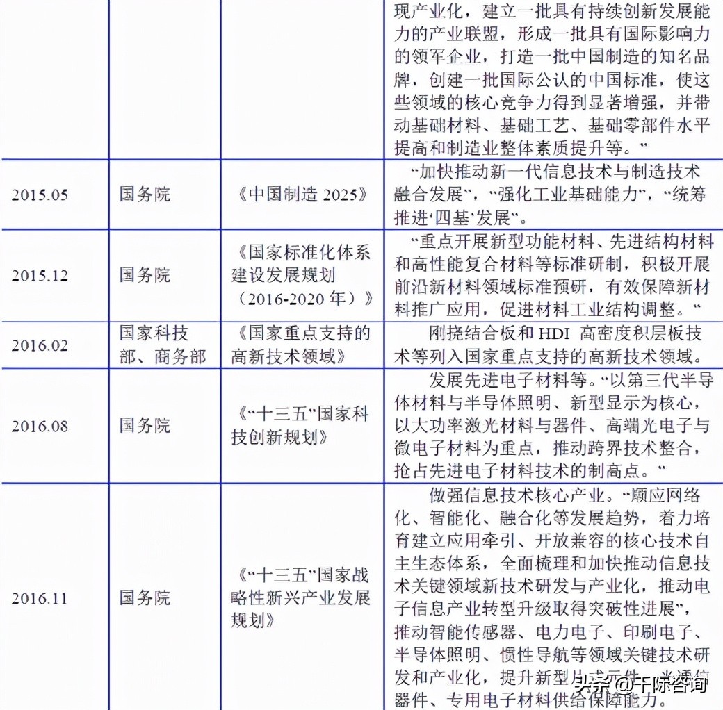 金属铜行业深度报告,2024年铜加工行业分析