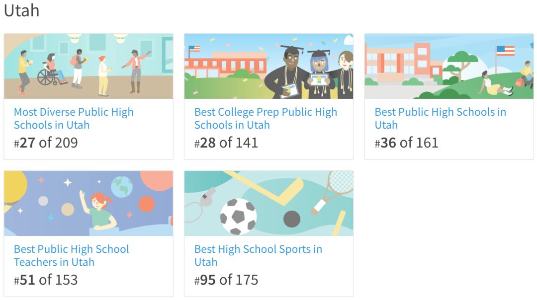 鱼龙混杂的教育机构,苏州中加枫华国际学校师资怎么样