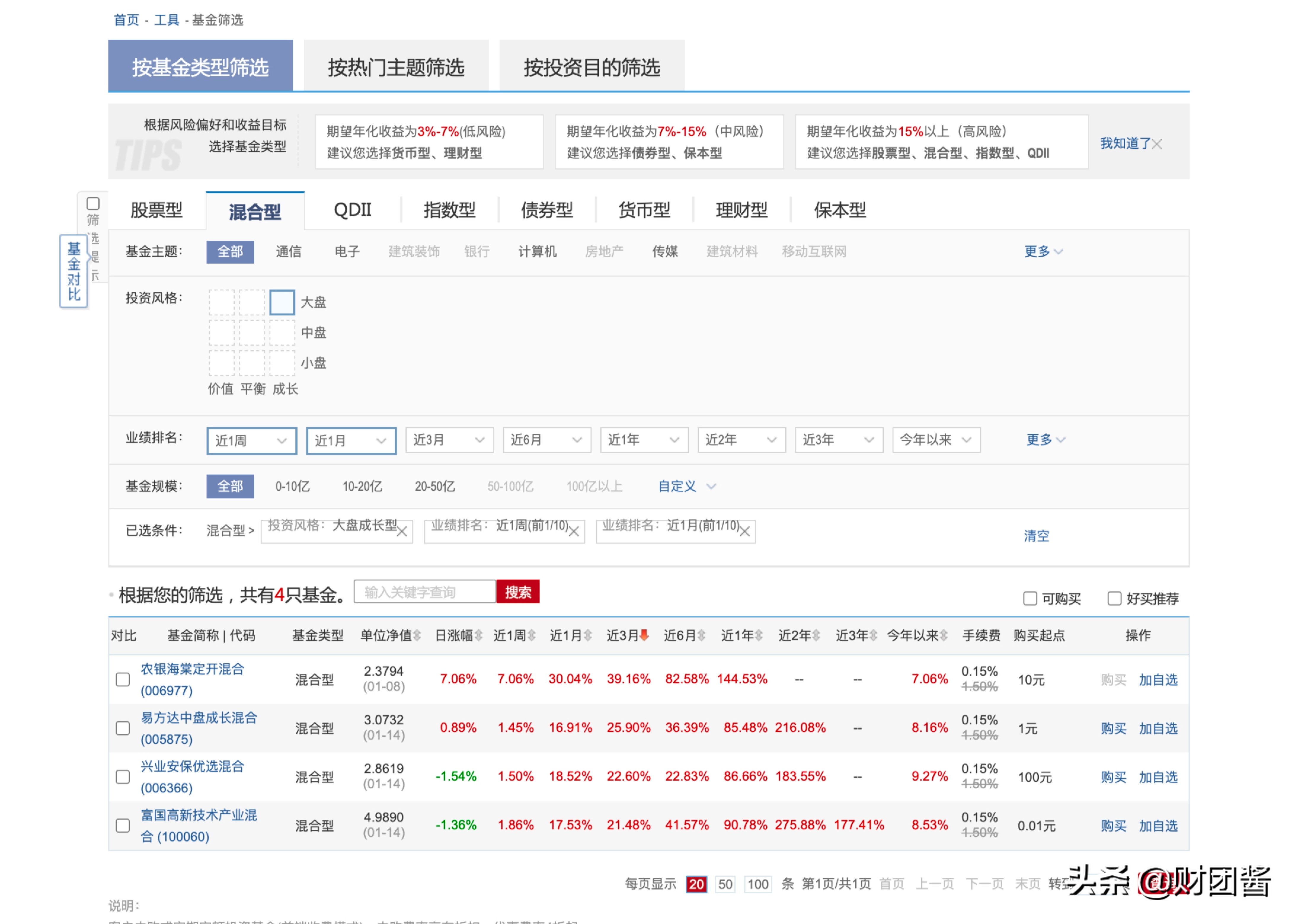 基金网站权威的有哪些,基金必备五大网站