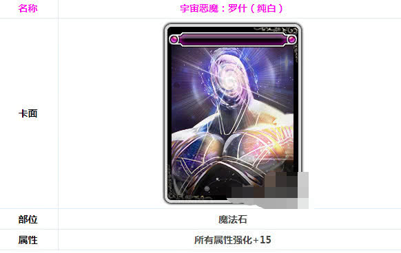 现在dnf平民顶级附魔,dnf100级最新武器附魔