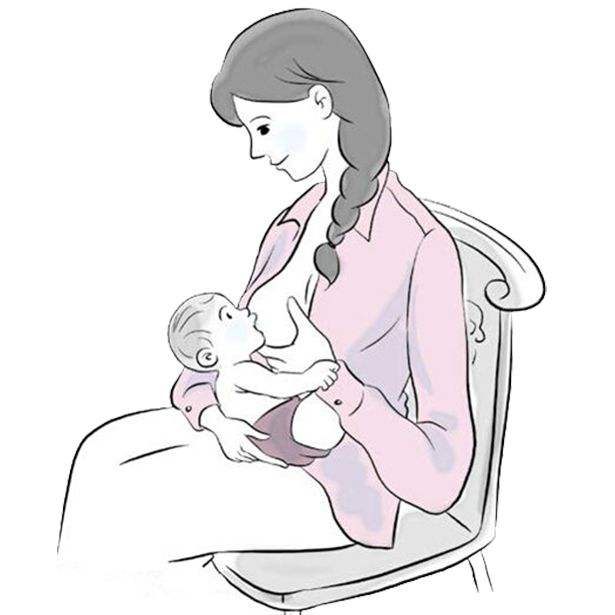 如何预防产后胸部下垂,产后如何恢复下垂胸部