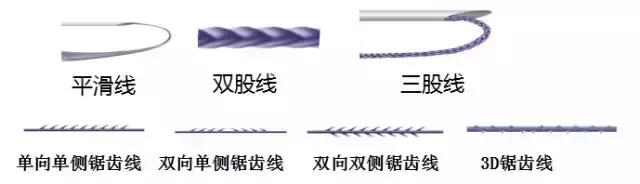 线雕贵还是玻尿酸贵,线雕的线贵不贵