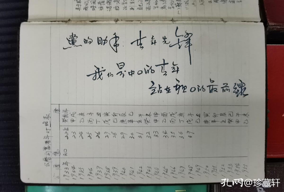 经典老笔记本推荐,最值得收藏的老款笔记本