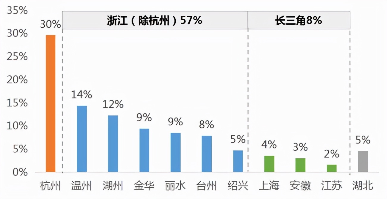 散户炒股成功经验分享,散户炒股赚钱成功案例