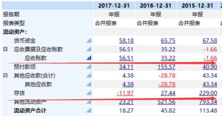 做面膜利润大揭秘,面膜行业的内幕