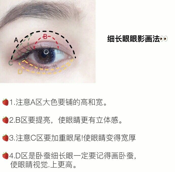 不同眼型适合的眼影画法教程,单眼皮单色眼影画法新手日常妆