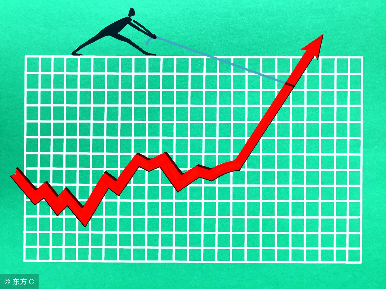 认识股票图线,黑马股的特征