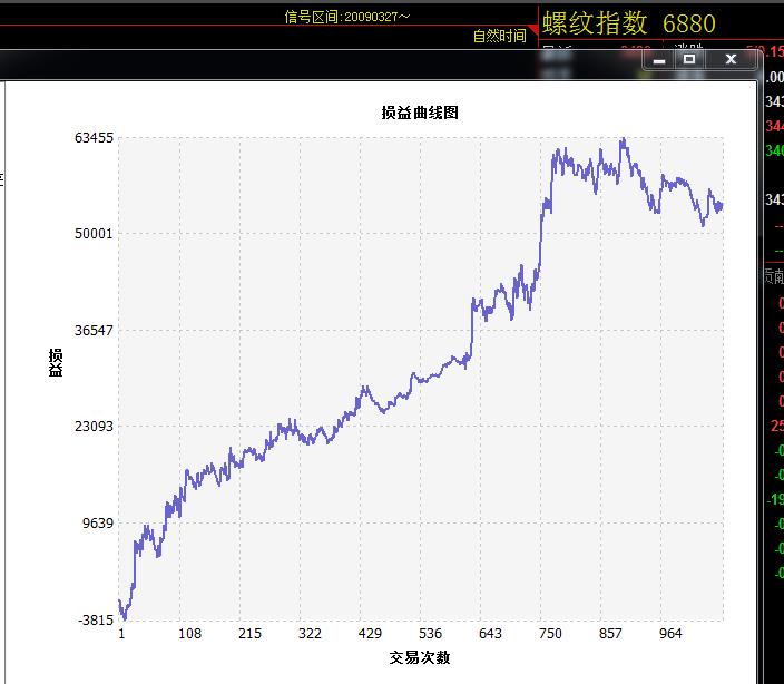 量化交易软件免费版,期货交易量化如何入门