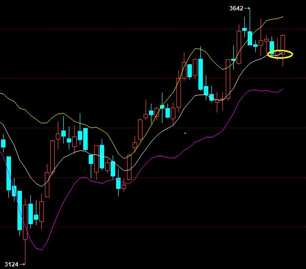 燃油原油期货分析,6月15日布伦特原油实时行情