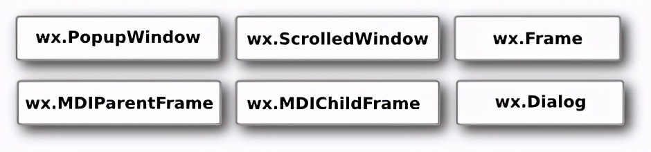 python大佬学习经验,python大佬的操作