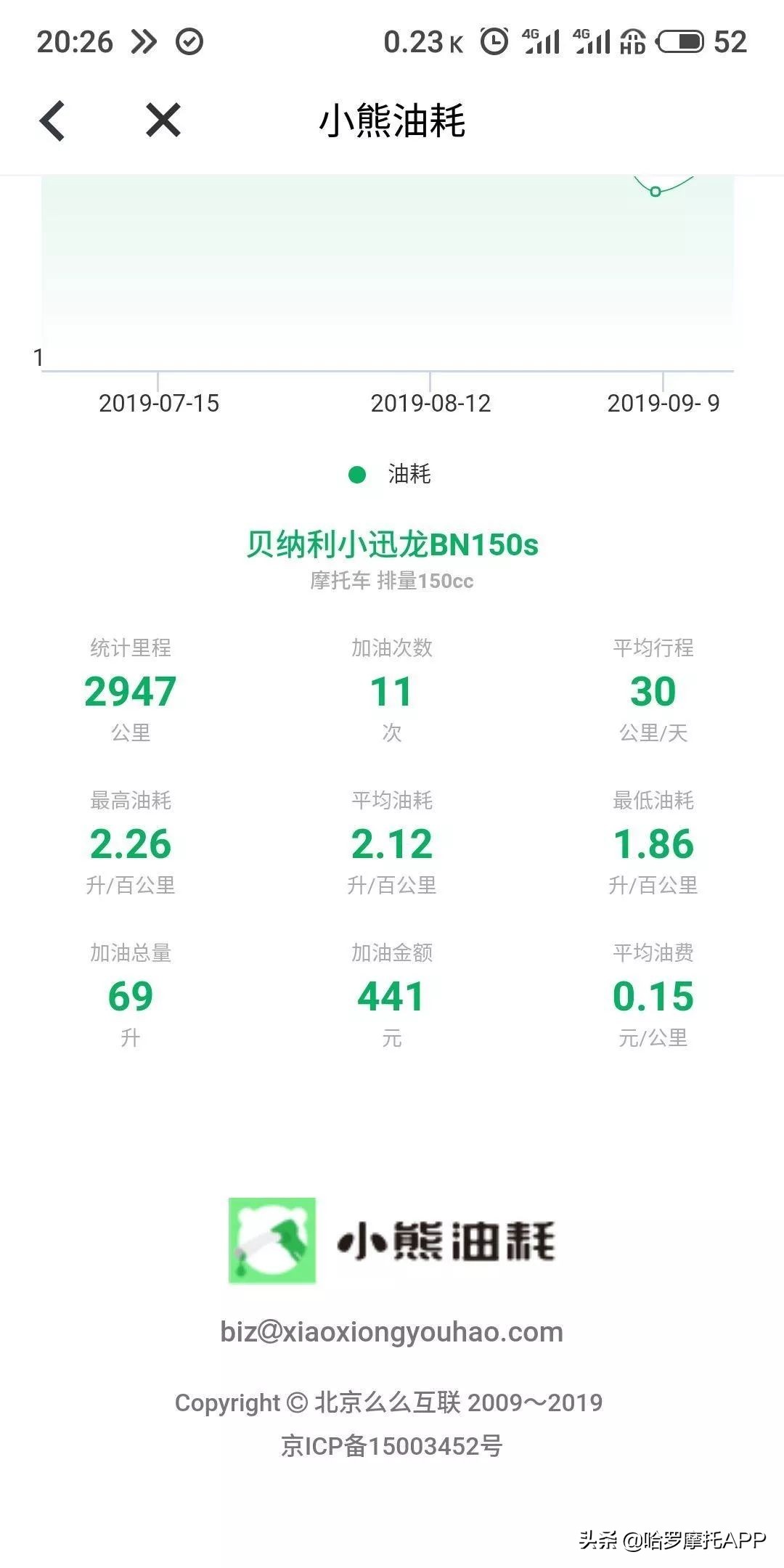 2022款贝纳利小迅龙bn150s车灯,贝纳利小迅龙150s值得买么