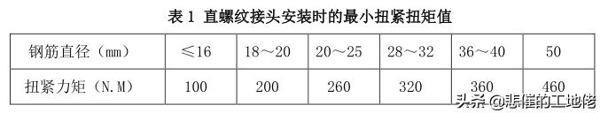 钢筋直螺纹连接和挤压套筒哪个好,钢筋直螺纹套筒连接原理
