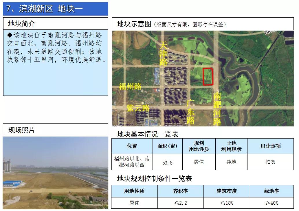 46中学区板块,46中师范附小双本部洋房