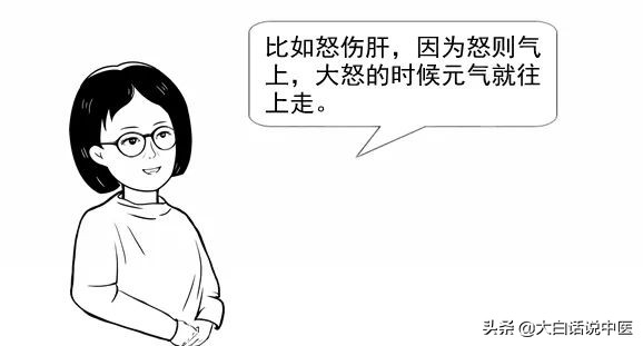 大白话说中医第十三期|七情五志连五脏