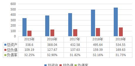 海之蓝天之蓝梦之蓝的价格,海之蓝天之蓝梦之蓝广告创意