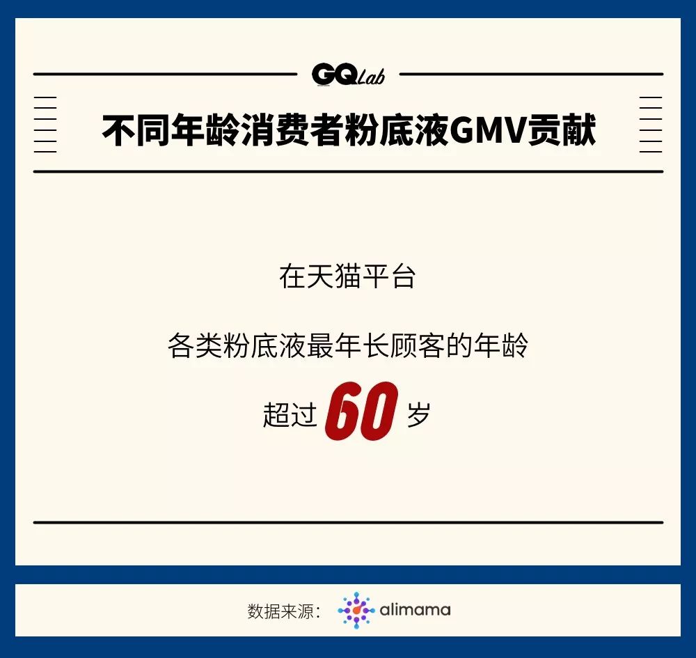 北京上班族不化妆,北京上海上班族不爱打扮