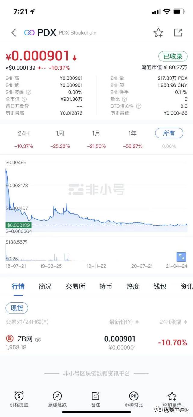 野鸡交易所之中币网，G支付的M币等等归零币的天堂，韭菜的地狱