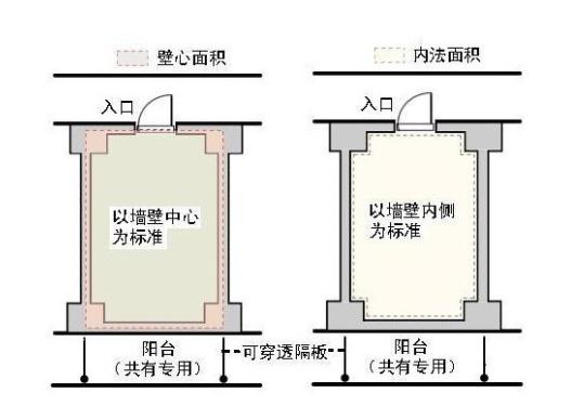 正宗日本榻榻米卧室,正宗日本榻榻米的做法