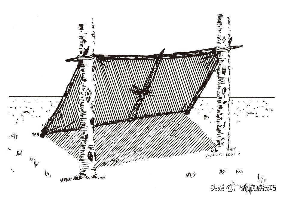 《美军野外生存手册》—利用自然环境建造天然掩体庇护所的方法