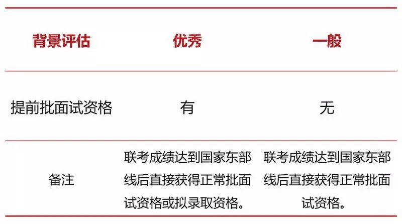 2024交大安泰mba学费一览表,交大安泰mba每年报名多少人