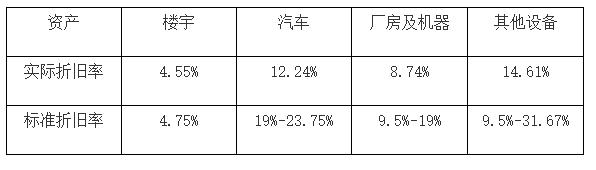 达利食品中国巨头,达利食品国外建厂了吗