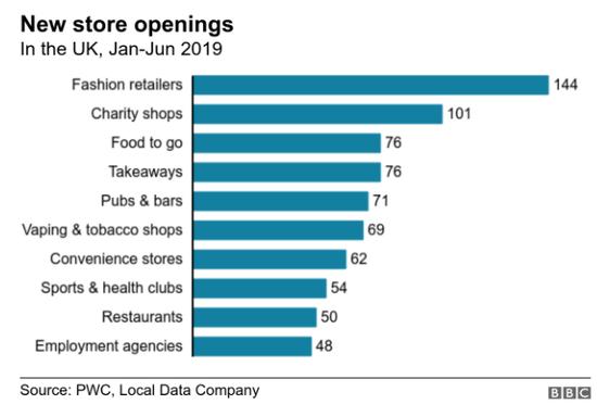 2021-2022年烟标市场规模,烟市场规模