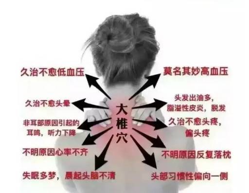 脖子上有富贵包怎么消除,脖子上面长了富贵包应该怎么消除