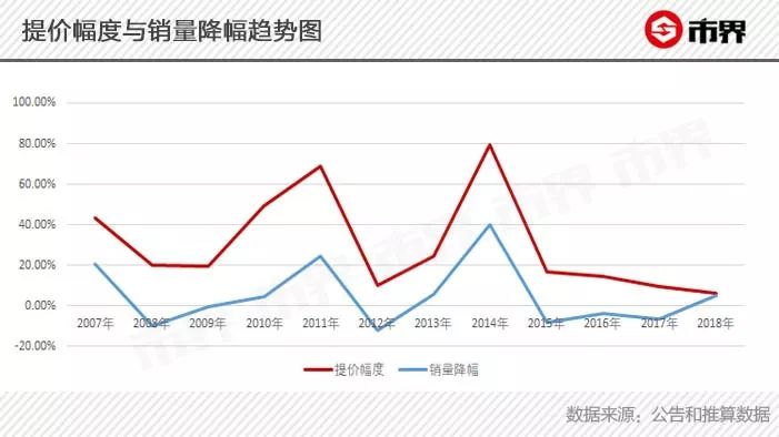 <html>
<head><title>502BadGateway</title></head>
<body>
<center><h1>502BadGateway</h1></center>
<hr><center>nginx</center>
</body>
</html>
<!--apaddingtodisableMSIEandChromefriendlyerrorpage-->
<!--apaddingtodisableMSIEandChromefriendlyerrorpage-->
<!--apaddingtodisableMSIEandChromefriendlyerrorpage-->
<!--apaddingtodisableMSIEandChromefriendlyerrorpage-->
<!--apaddingtodisableMSIEandChromefriendlyerrorpage-->
<!--apaddingtodisableMSIEandChromefriendlyerrorpage-->
