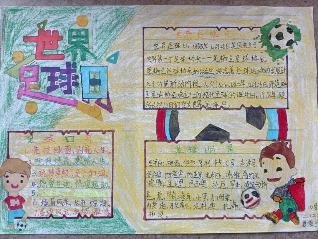 以校园足球文化为主题的手抄报,我与校园足球手抄报