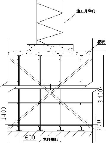 施工人货梯安装视频,施工升降机电梯操作