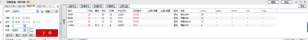 程序化交易盈利最高,程序化交易收益怎么样