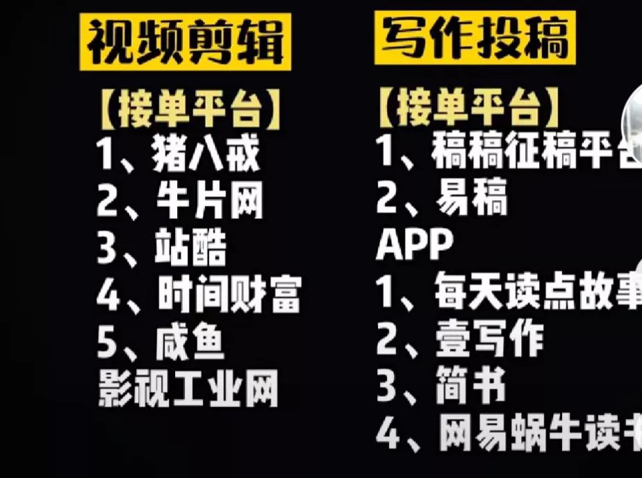 大学生网络兼职网站,大学生都在用什么网站找兼职