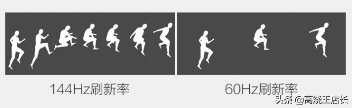 1秒学会分辨东西,一分钟学会分辨假货