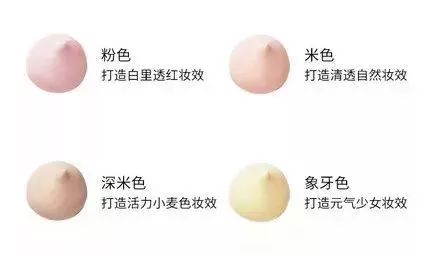 抚平毛孔控油隔离,美白效果好的隔离推荐